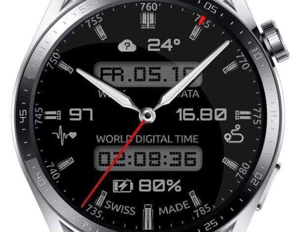 World time digital theme